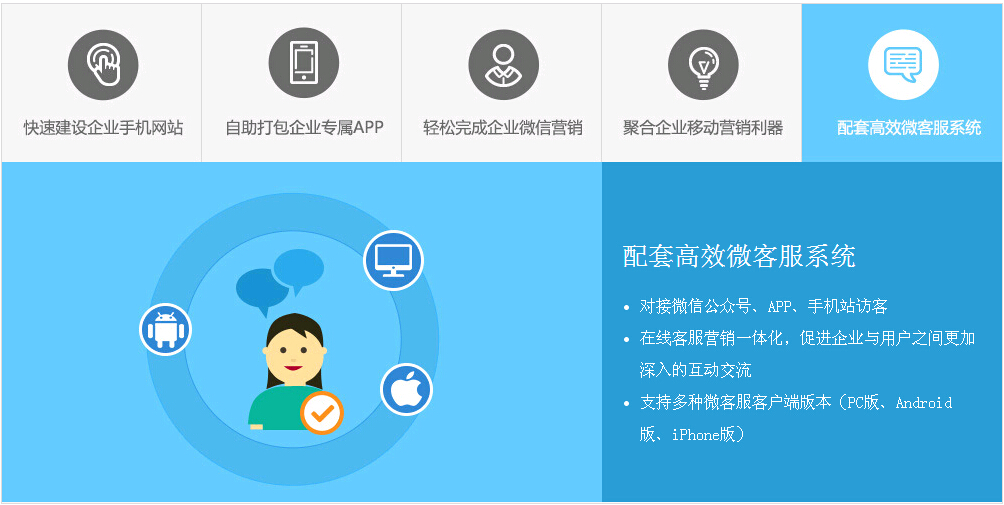 功能介绍4 功能介绍4