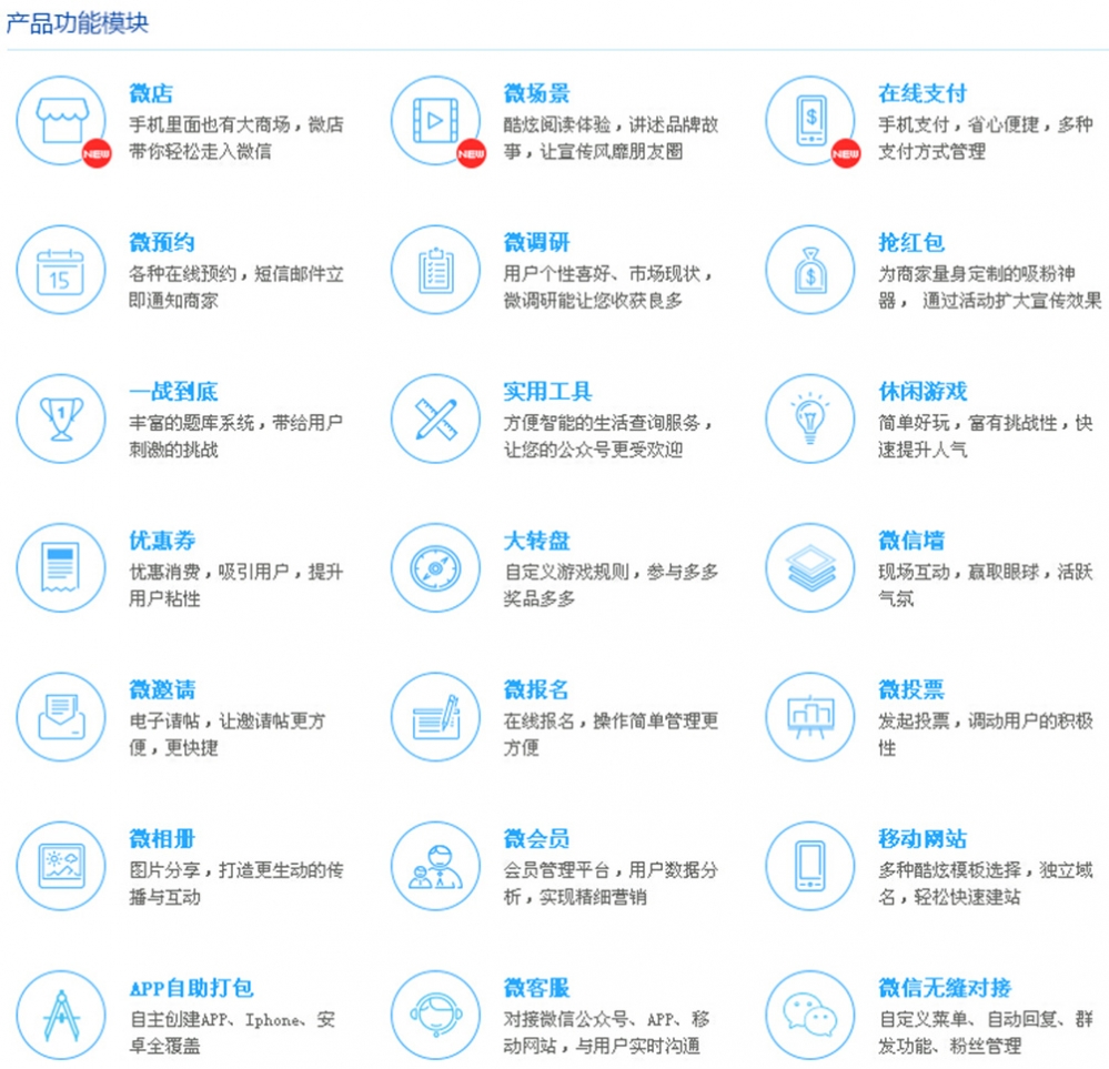 产品功能模块_副本 产品功能模块_副本